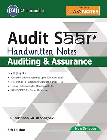 Auditing & Assurance | Audit SAAR (AUDITING) | CLASS NOTES